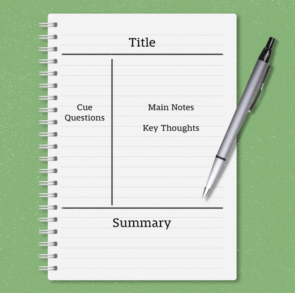 Illustration showing the basics of the Cornell Note-Taking System