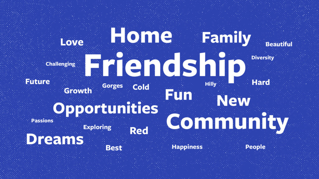 An illustration of the words: love, home, family, beautiful, challenging, friendship, diversity, future, growth, gorges, cold, fun, hilly, hard, new, opportunities, community, passions, exploring, red, community, dreams, best, happiness, people