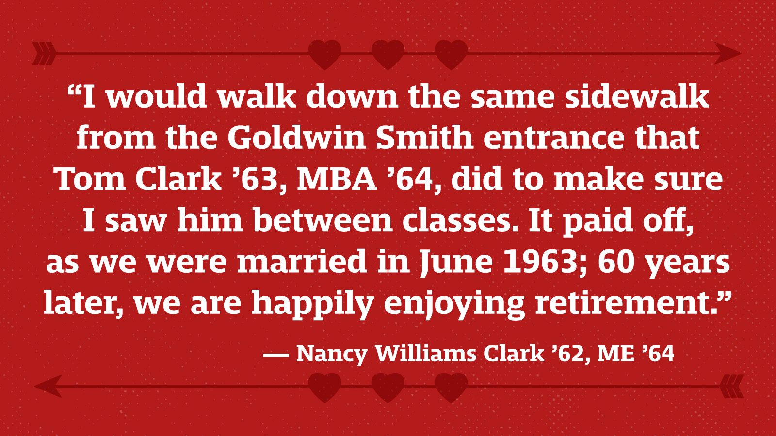 “I would walk down the same sidewalk from the Goldwin Smith entrance that Tom Clark ’63, MBA ’64, did to make sure I saw him between classes. It paid off, as we were married in June 1963; 60 years later, we are happily enjoying retirement.” — Nancy Williams Clark ’62, ME ’64