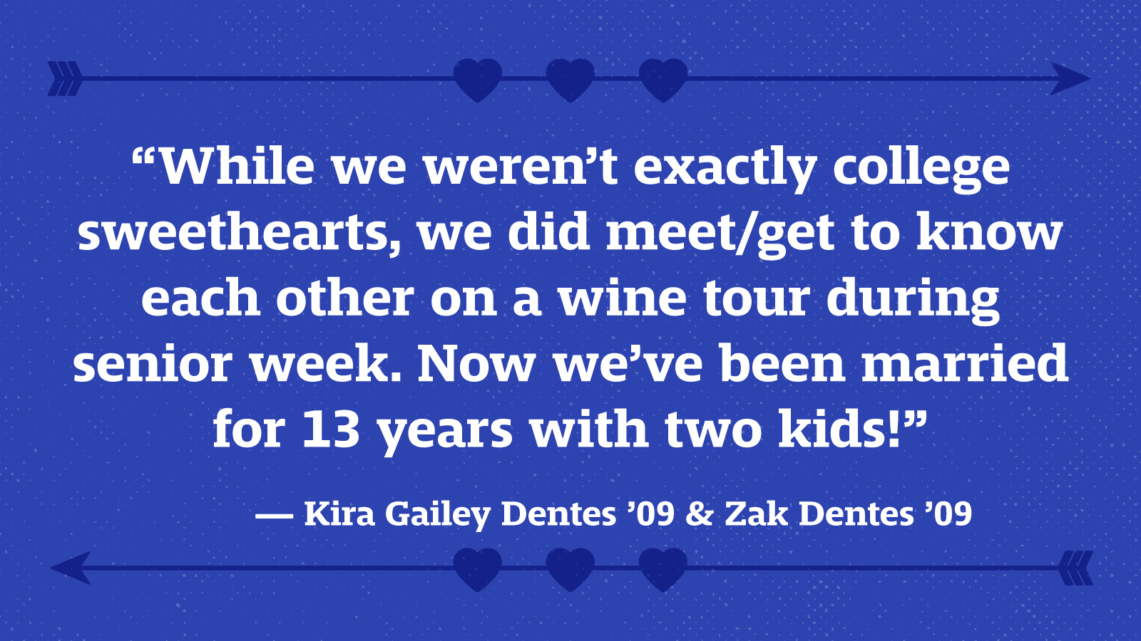 “While we weren’t exactly college sweethearts, we did meet/get to know each other on a wine tour during senior week. Now we’ve been married for 13 years with two kids!” — Kira Gailey Dentes ’09 & Zak Dentes ’09