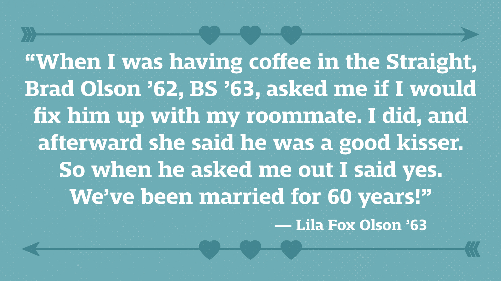 “When I was having coffee in the Straight, Brad Olson ’62, BS ’63, asked me if I would fix him up with my roommate. I did, and afterward she said he was a good kisser. So when he asked me out I said yes. We’ve been married for 60 years!” — Lila Fox Olson ’63