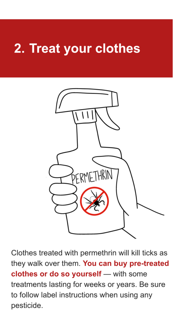 An illustration of a hand holding a spray bottle marked PERMETHRIN. The text says: 2. Treat your clothes. Clothes treated with permethrin will kill ticks as they walk over them. You can buy pre-treated clothes or do so yourself — with some treatments lasting for weeks or years. Be sure to follow label instructions when using any pesticide.