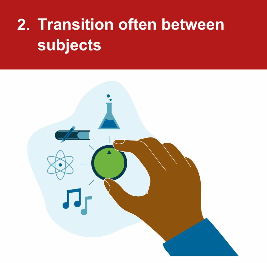 An illustration of a hand turning a knob between a beaker, a pencil and book, an atom, and music notes -- under the headline, 2. Transition often between subjects