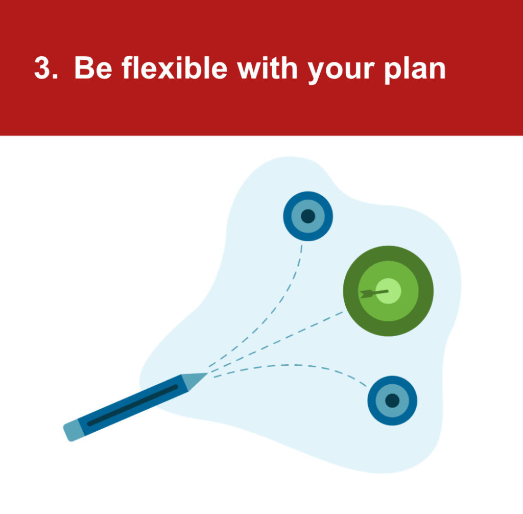An illustration of of a pencil aimed at three targets, one of which has a bulls eye arrow -- under the headline, 3. Be flexible with your plan