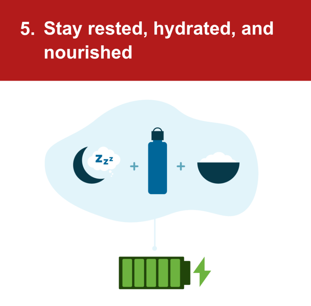 An illustration of a fully charged battery, and above it is a moon with ZZZs, a water bottle, and a bowl of food -- under the headline, 5. Stay rested, hydrated, and nourished
