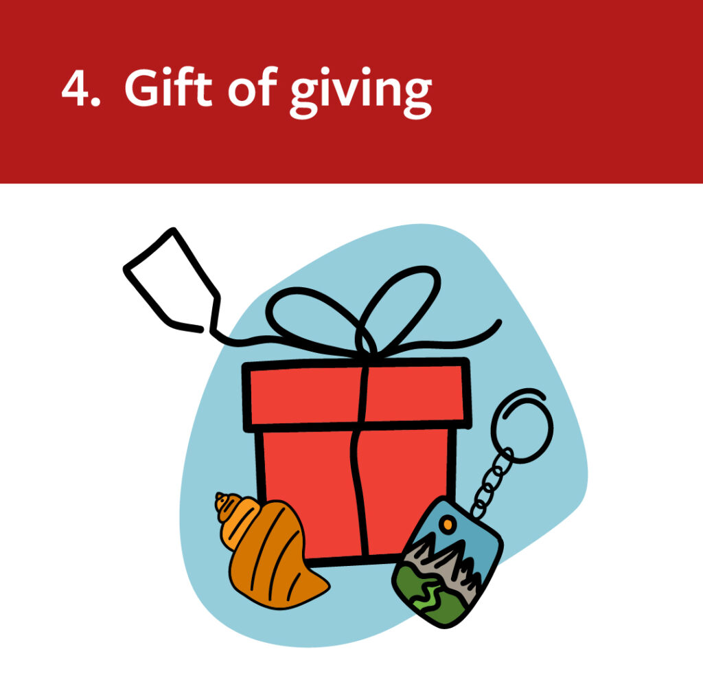 An illustration of a gift with a keychain and a seashell