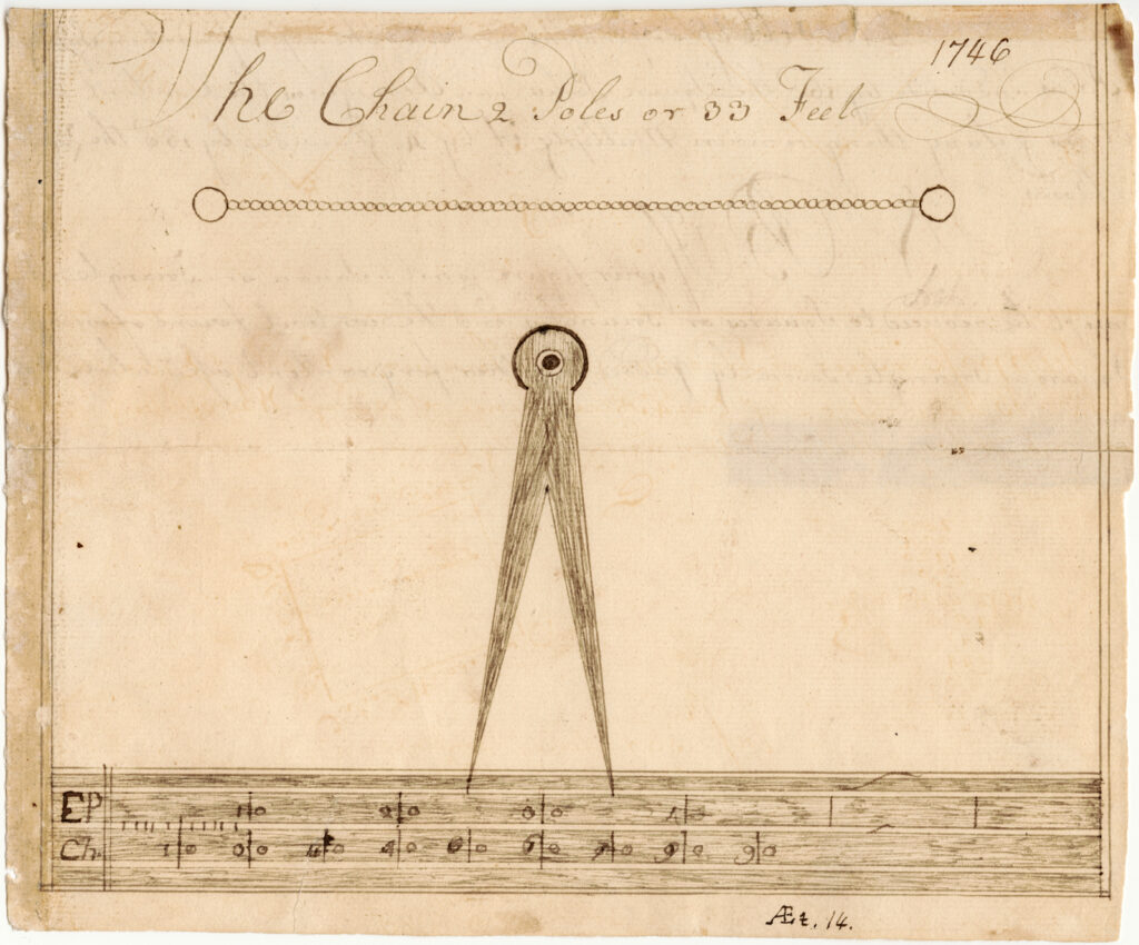 drawing of a chain and poles from George Washington's notebooks when he was a student learning land surveying in Virginia, circa 1746
