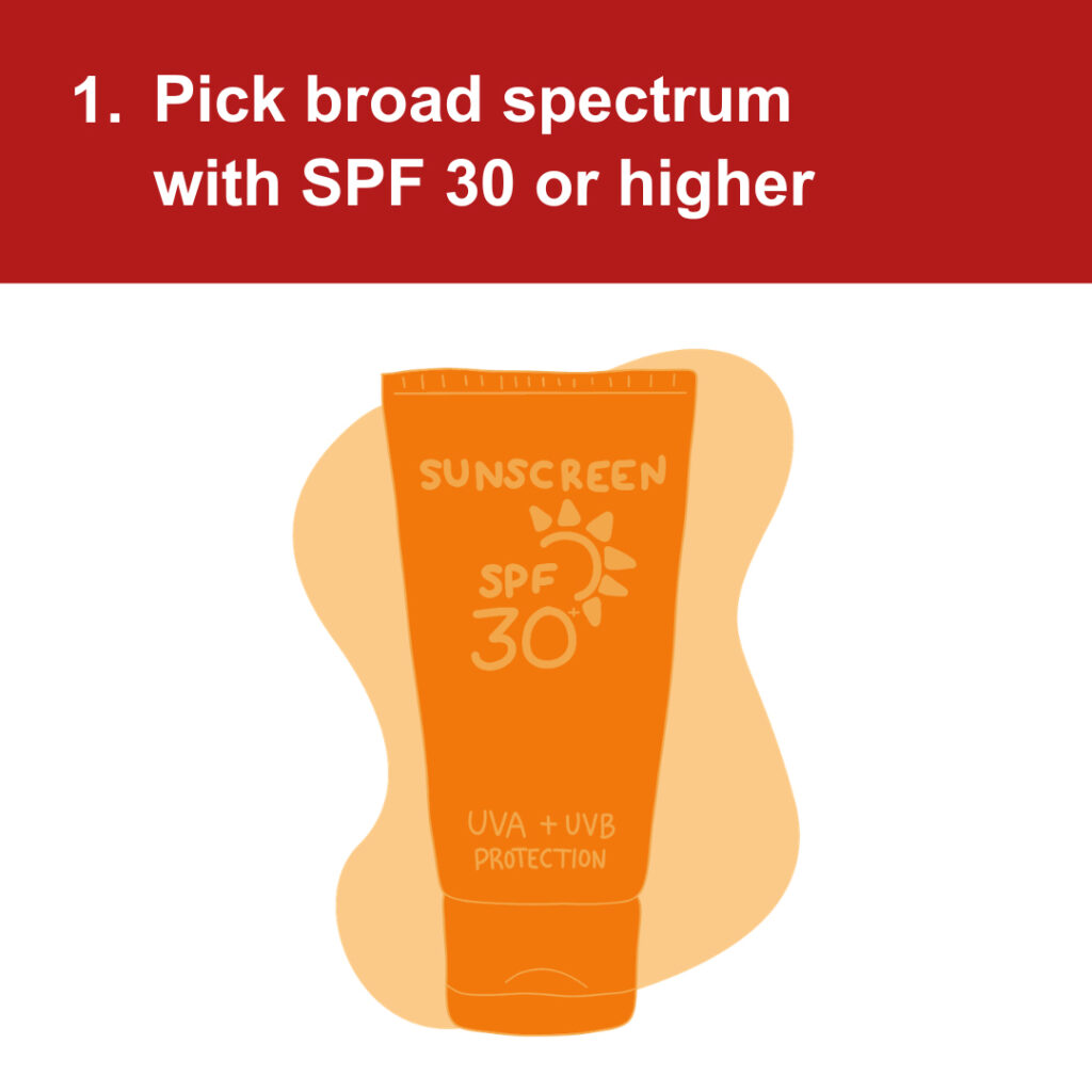 An illustration of a tube of sunscreen under the heading "1. Pick broad spectrum with SPF of 30 or higher"