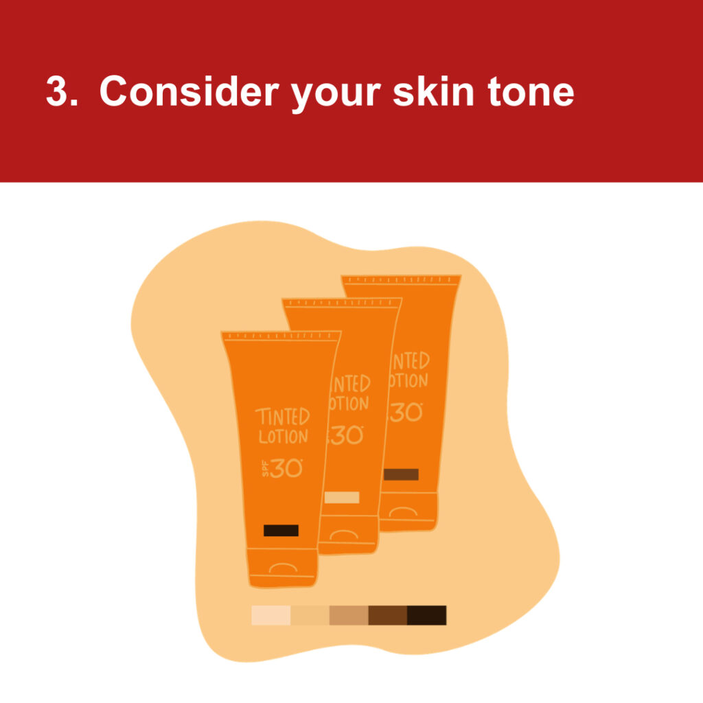 An illustration of three tubes of of tinted sunscreen under the heading "3. Consider your skin tone"