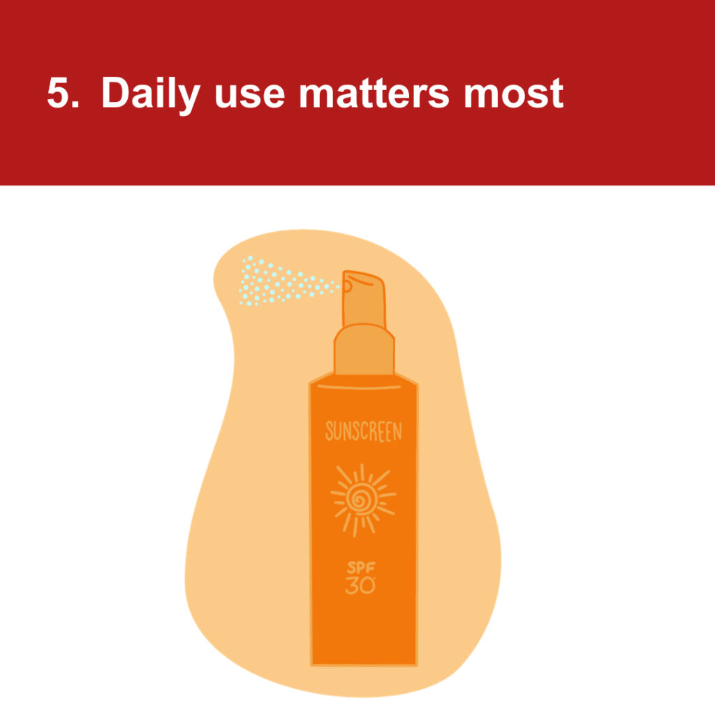 An illustration of a spray bottle of sunscreen under the heading "5. Daily use matters most"