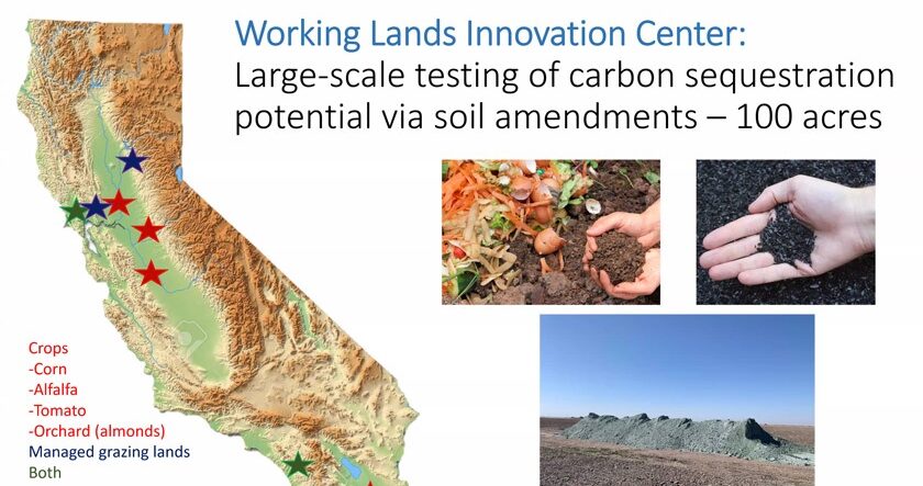 Working Lands Innovation Center slide from Dean Houlton’s Feb 22 seminar