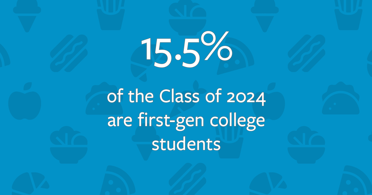 First-gen Students In Class Of 2024 - Alumni, Parents, And Friends ...