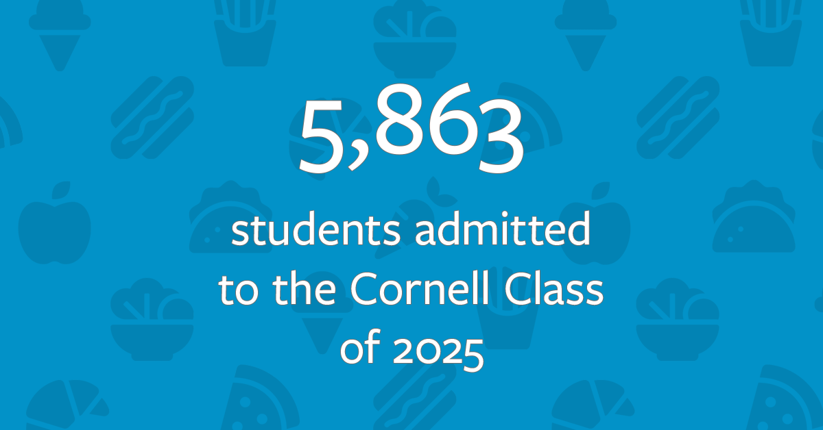 5,863 students admitted to the Cornell Class of 2025 Alumni, parents