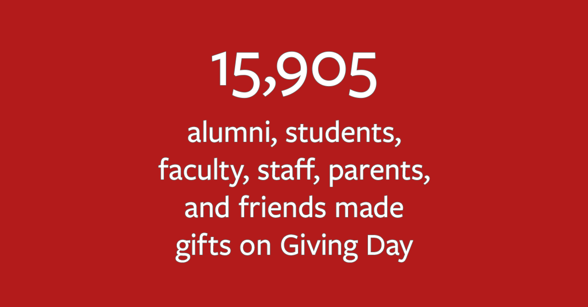 alumni, students, faculty, staff, parents, and friends made gifts on Giving Day