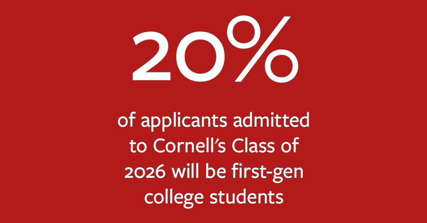 Class of 2026 - Alumni, parents, and friends | Cornell University