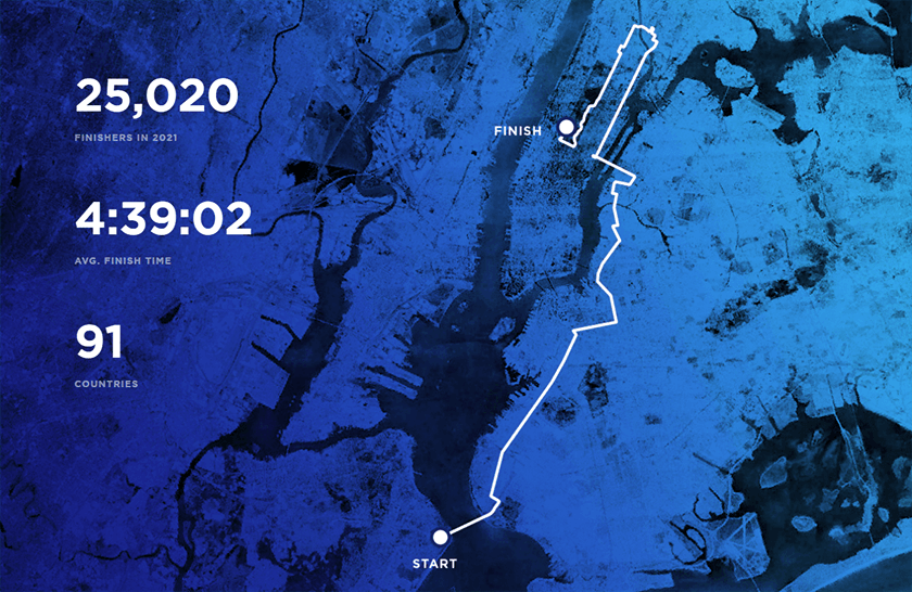 Blue background with outline of NYC Marathon trail reading 25,020 Finishers in 2021, 4:39:02 Avg. Finish Time, and 91 Countries