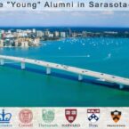 aerial view of Sarasota, Florida