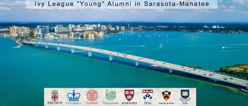 aerial view of Sarasota, Florida