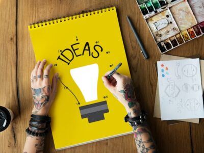notebook labelled "Ideas"
